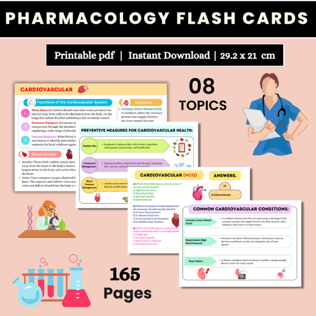 pharamcology flashcards thumbail 1080 x 1080