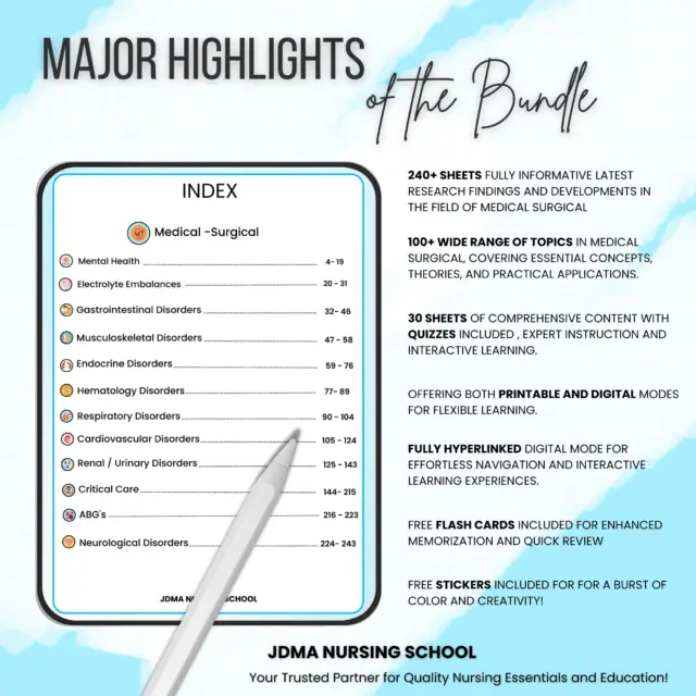 Medical Surgical Bundle 2