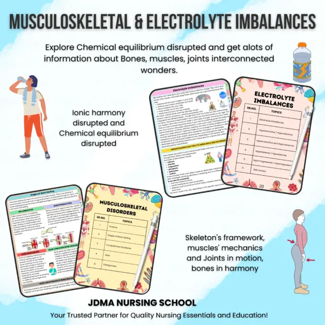 Medical Surgical Bundle 5