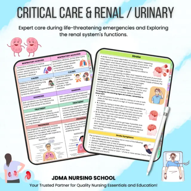 Medical Surgical Bundle 6