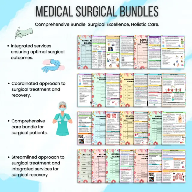 Medical Surgical Bundle 7