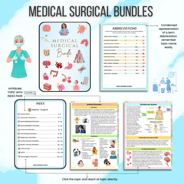 Medical Surgical Bundle 8