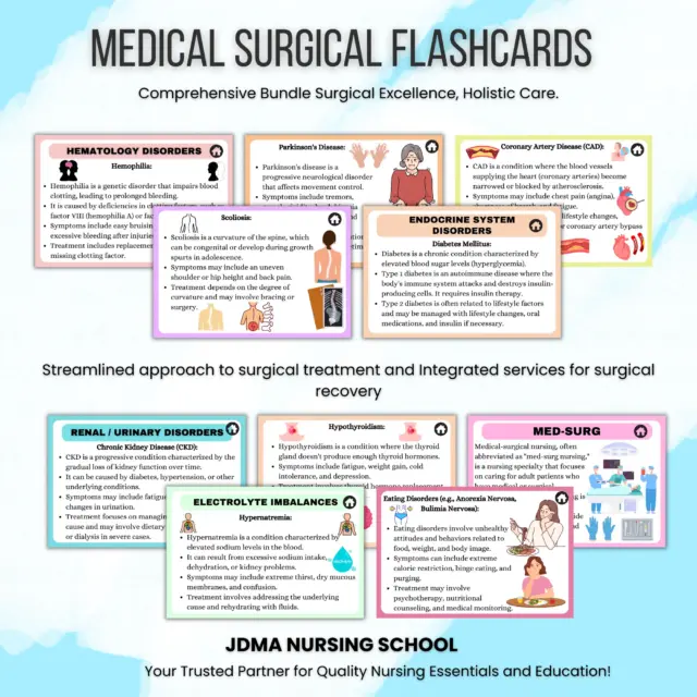 Medical Surgical Bundle 9