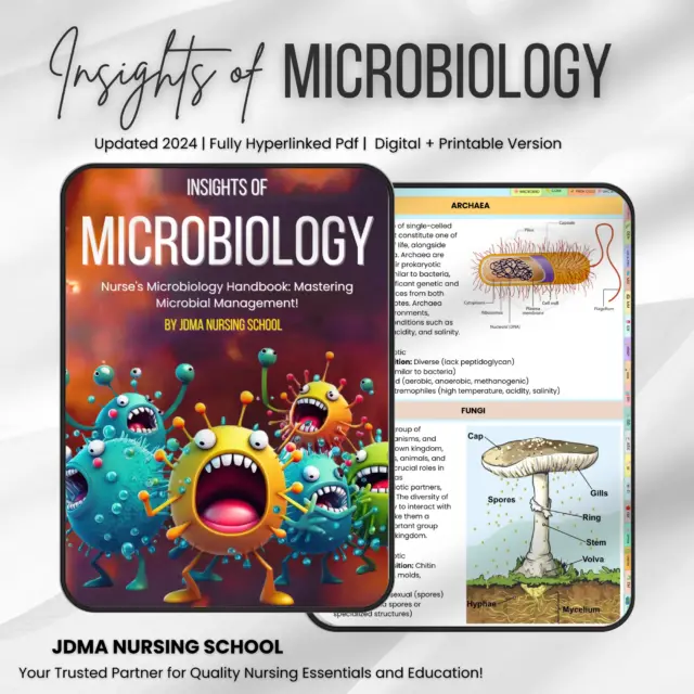 Microbiology study guide bundle for nursing students