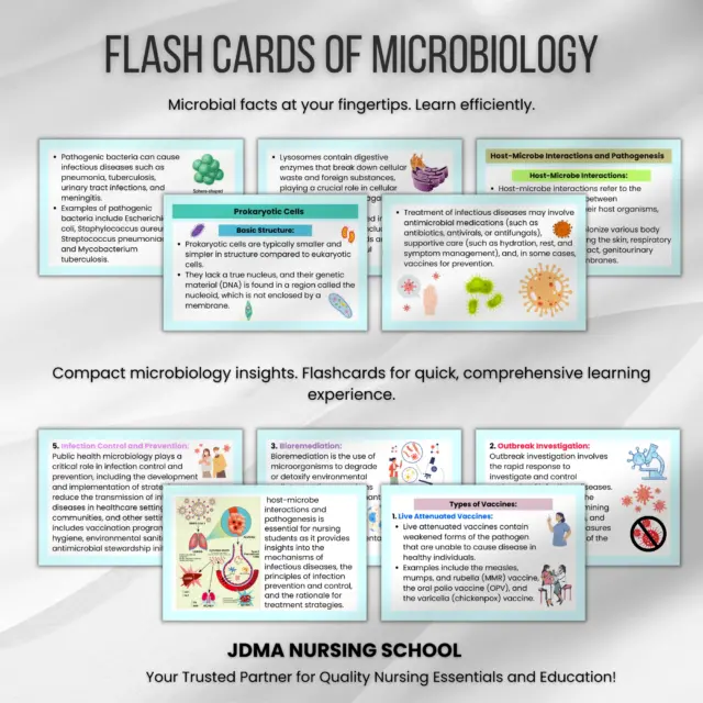 Printable microbiology study guide bundle