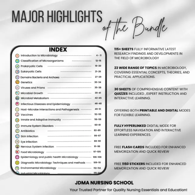 Detailed microbiology study guide bundle