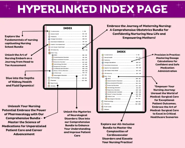 Complete nursing school bundle with practice tests and notes