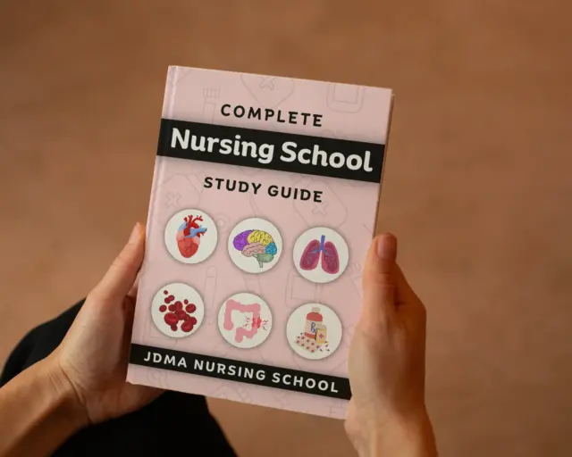 Nursing school bundle with personalized study plans