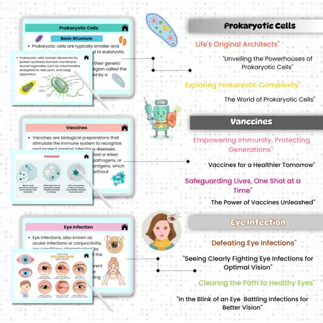 Microbiology flashcards with key concepts