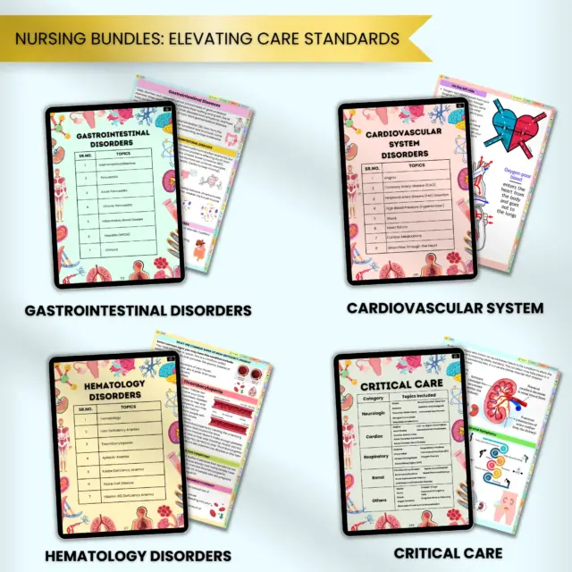 Nursing mastery bundle with study guides