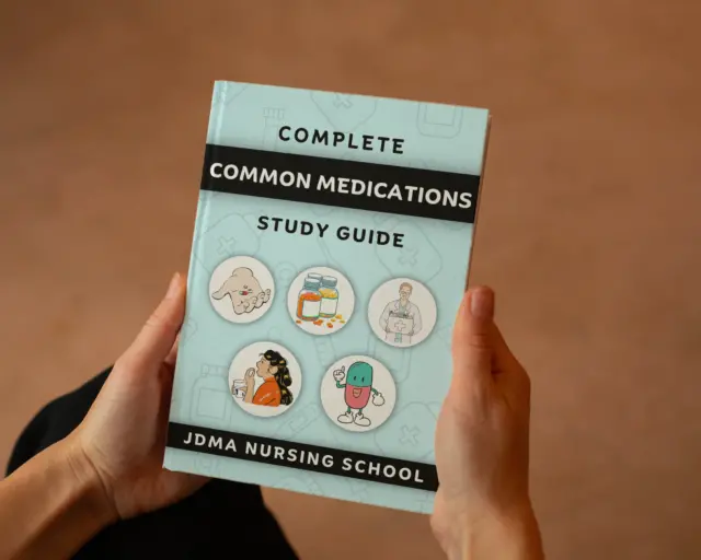 Study guide for common medication dosages and uses