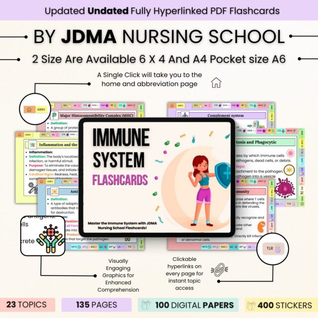 Immune System Flashcards Hyperlinked with Stickers | Nursing Study Card | Medical Flashcards | Biology Study Aid | Immune System Study Guide