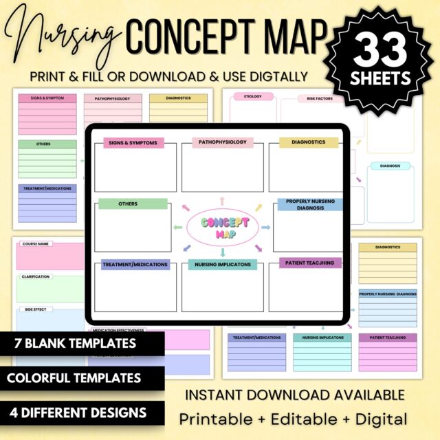 Nursing Concept Map 33 Sheets | Editable & Printable Nursing Concept Map | Nursing Study Guide | Digital Download | Template for Nursing