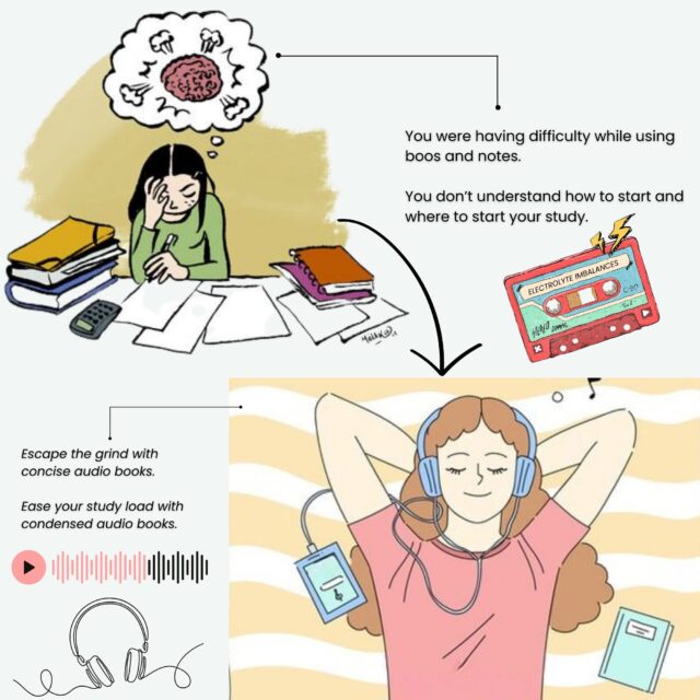 Audio Book Medical Surgical Bundle | Updated 2025-26 | Med Surg Notes | Nursing Study Guide | Med-Surg | Nursing School | Instant Download - Image 2