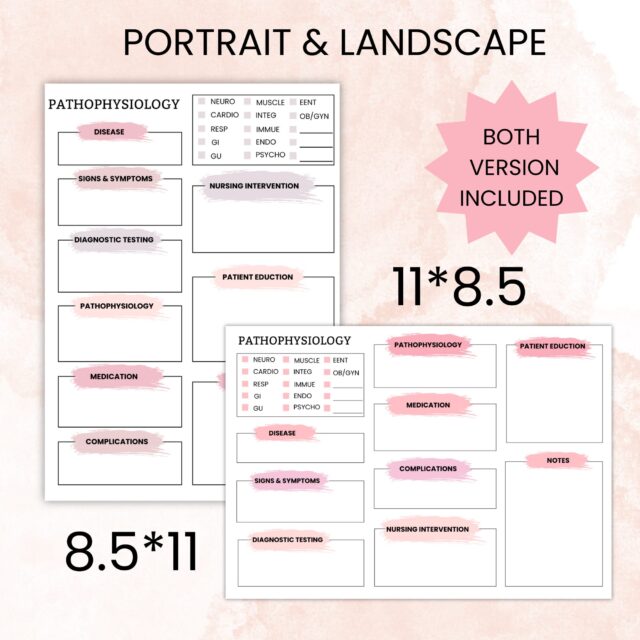 Pathophysiology Template Bundle 100+pages | Free Medical Stickers | Pathophysiology Nurse Study | Portrait & Landscape | Nursing Study Guide - Image 2