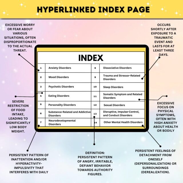 Mental Health Disorder Flash Cards 60 Pages | Study Guide | Nursing Study Notes | Psychologist Tools | Digital Download | Disorder Flashcard - Image 2