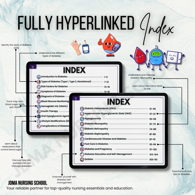 Diabete Flashcard Bundle with Quiz | UPDATED 2025-26 | Nursing Study Notes | Medication Guide | Insulin Guide | Hyperlinked Pages | 21Topics - Image 3