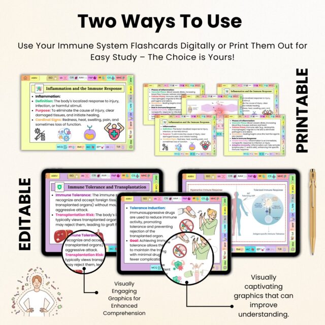 Immune System Flashcards Hyperlinked with Stickers | Nursing Study Card | Medical Flashcards | Biology Study Aid | Immune System Study Guide - Image 4