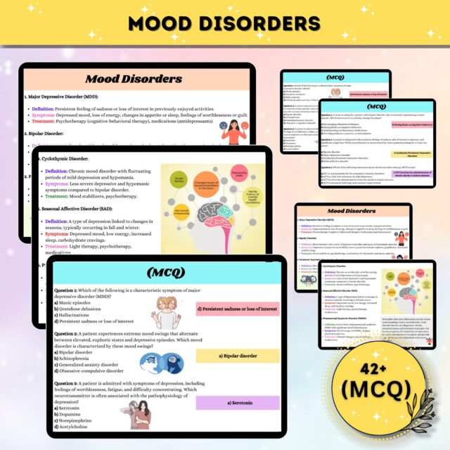 Mental Health Disorder Flash Cards 60 Pages | Study Guide | Nursing Study Notes | Psychologist Tools | Digital Download | Disorder Flashcard - Image 3