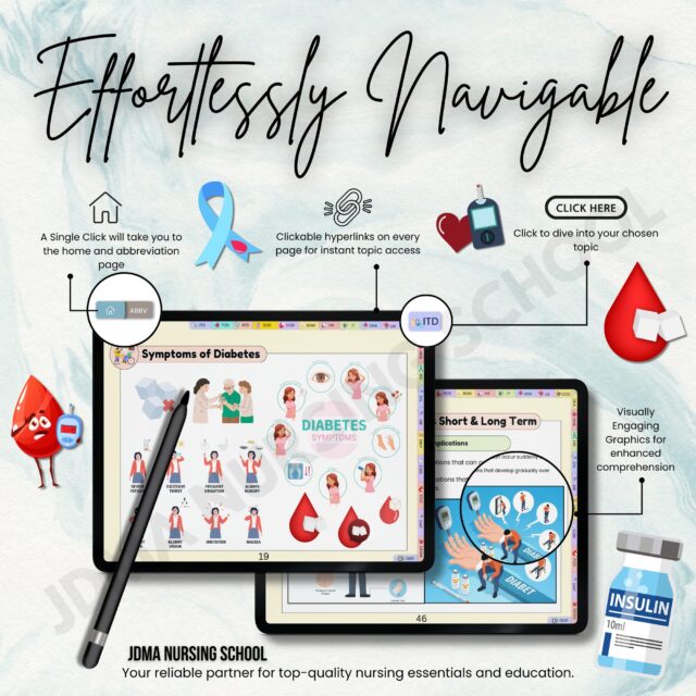 Diabete Flashcard Bundle with Quiz | UPDATED 2025-26 | Nursing Study Notes | Medication Guide | Insulin Guide | Hyperlinked Pages | 21Topics - Image 4