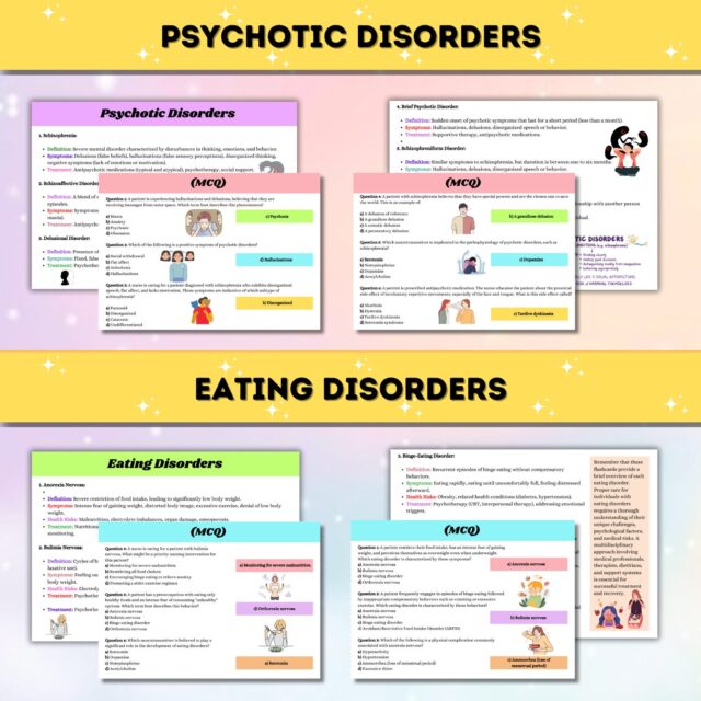 Mental Health Disorder Flash Cards 60 Pages | Study Guide | Nursing Study Notes | Psychologist Tools | Digital Download | Disorder Flashcard - Image 4