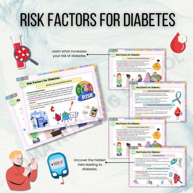 Diabete Flashcard Bundle with Quiz | UPDATED 2025-26 | Nursing Study Notes | Medication Guide | Insulin Guide | Hyperlinked Pages | 21Topics - Image 5