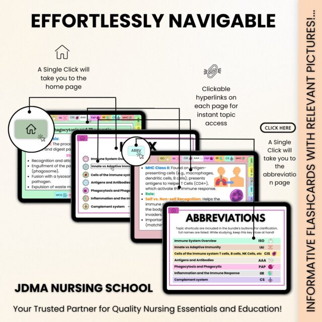 Immune System Flashcards Hyperlinked with Stickers | Nursing Study Card | Medical Flashcards | Biology Study Aid | Immune System Study Guide - Image 7