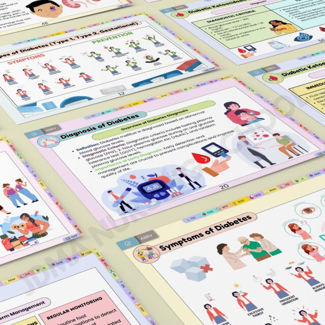 Diabete Flashcard Bundle with Quiz | UPDATED 2025-26 | Nursing Study Notes | Medication Guide | Insulin Guide | Hyperlinked Pages | 21Topics - Image 7