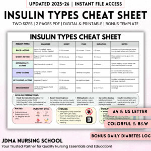 Insulin Types Cheat Sheet, Bonus Daily Diabetes Log, Insulin Study Guide, Insulin Management, Insulin Fact Sheet, Digital & Printable
