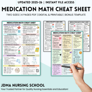 Medication Math Cheat Sheet, Bonus Medication Log, Updated 2025-26, Weight Based Dosage Calculation, Medication Reference, Instant Download