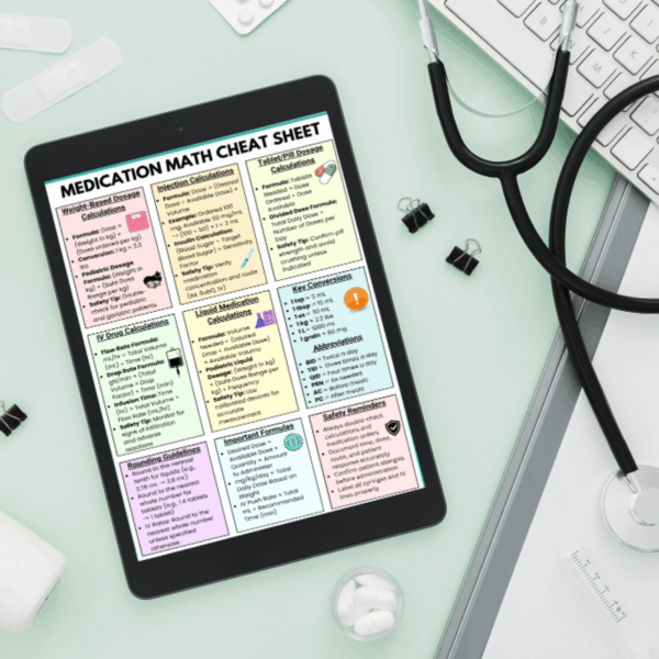 Medication Math Cheat Sheet, Bonus Medication Log, Updated 2025-26, Weight Based Dosage Calculation, Medication Reference, Instant Download - Image 4