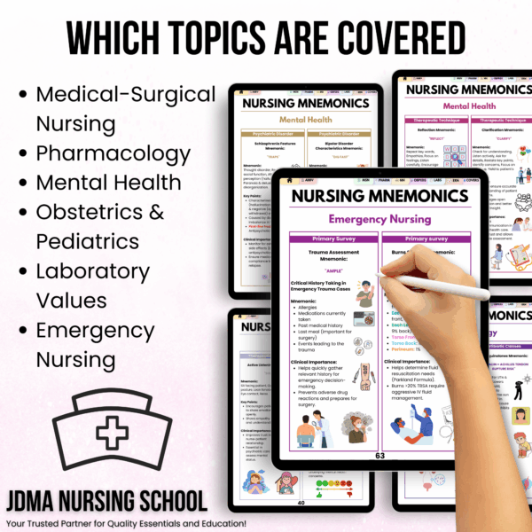 Nursing Mnemonics Cheat Sheet 65+ Pages, Hyperlinked Contents, Nursing Study Guide, OB Nursing Guide, Med Surg Help, Clinical Mnemonics - Image 2