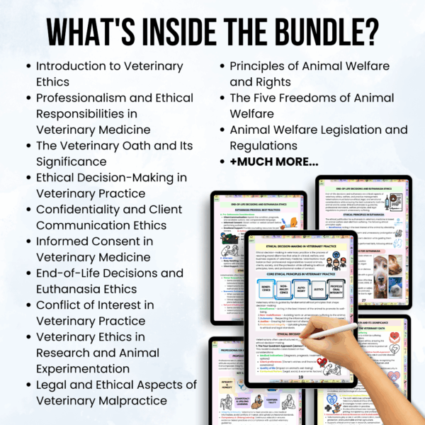 Veterinary Ethics,Welfare & Practice Management Notes, Vet Practice Management, Animal Study Notes, Veterinary Printable, Digital Download - Image 2