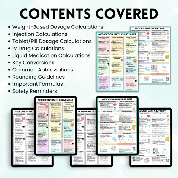 Medication Math Cheat Sheet, Bonus Medication Log, Updated 2025-26, Weight Based Dosage Calculation, Medication Reference, Instant Download - Image 2