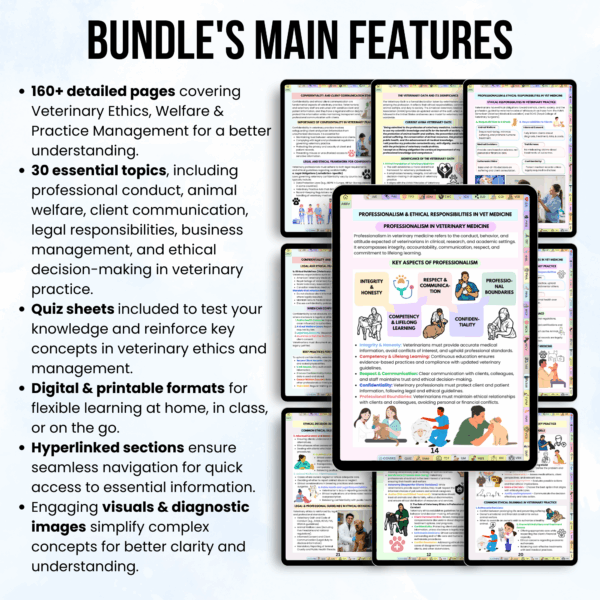 Veterinary Ethics,Welfare & Practice Management Notes, Vet Practice Management, Animal Study Notes, Veterinary Printable, Digital Download - Image 3