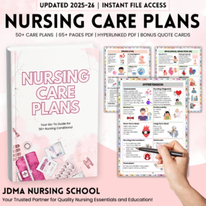 Nursing Care Plans Hyperlinked, 50+ Cares Plan, Bonus Quote, Nurse Life Planner, Healthcare Planner, Practical Nurse, Digital & Printable