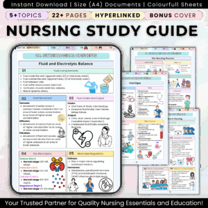 Intro To Nursing Study Guide Fully Hyperlinked, Nursing Cheat Sheet, Student Nurse Tools, Beginner Nursing Guide, 5+ Topics, updated 2025-26