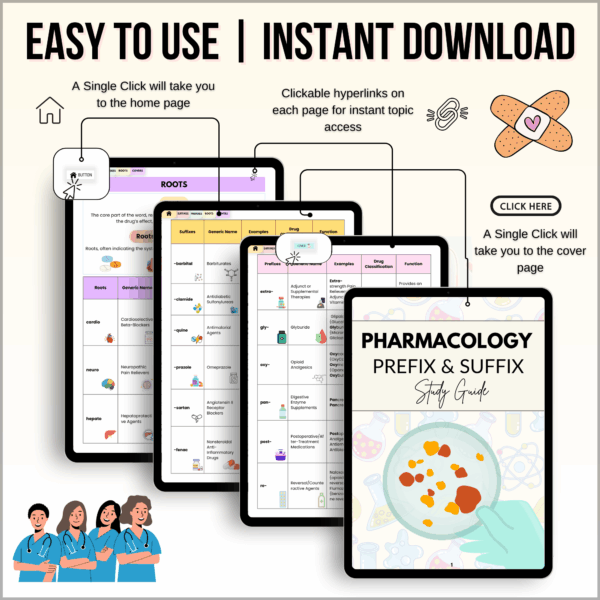 Pharmacology Suffix Perfix Study Guide, Pharmacology Revision, Pharmacology for Beginners, Pharmacology Made Simple Instant Download - Image 3