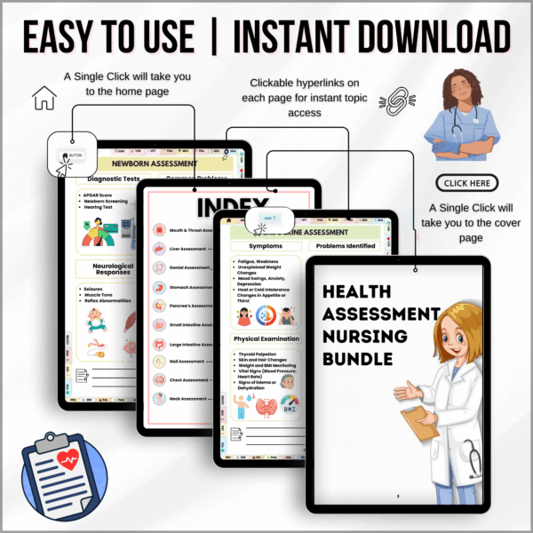 Health Assessment Nursing Bundle, 38+ Topics Fully Hyperlinked, Body System Assessment, Nursing Assessment Tools, Medical Assessment - Image 3